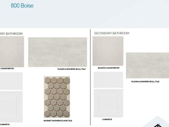 800 Boise DR, Leander TX 78641