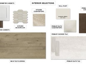 1252 Jolie Rose BND, Leander TX 78641