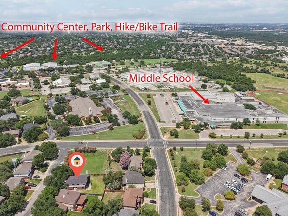 15919 Two Rivers CV, Austin TX 78717