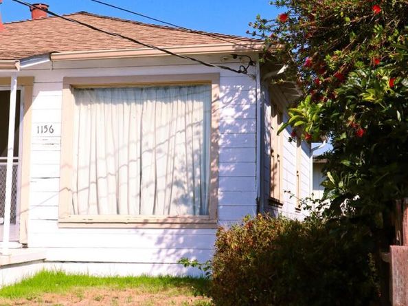 1156 64th Street, Oakland CA 94608