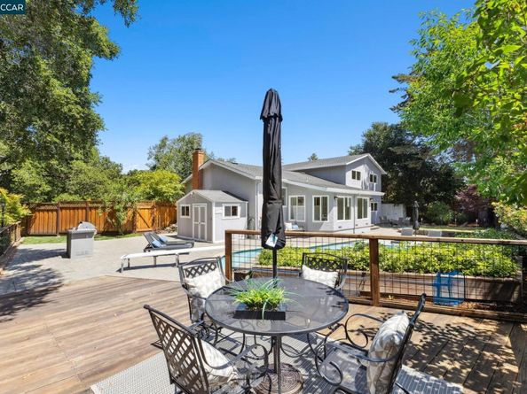 36 Playa Ct, San Ramon CA 94583