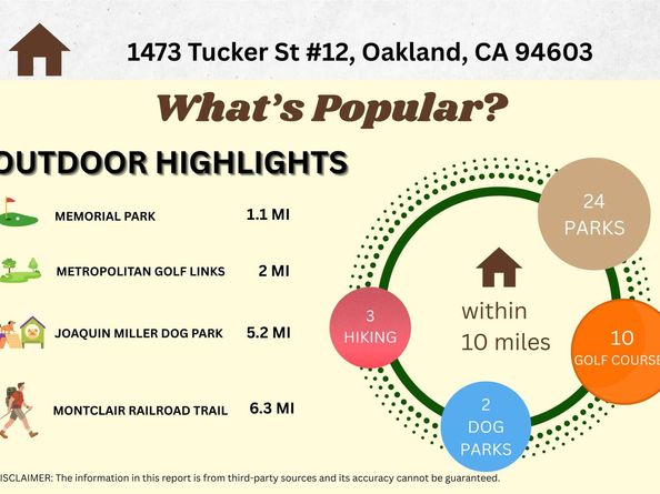 1473 Tucker St 12, Oakland CA 94603