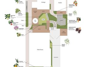 666 46th St, Oakland CA 94609