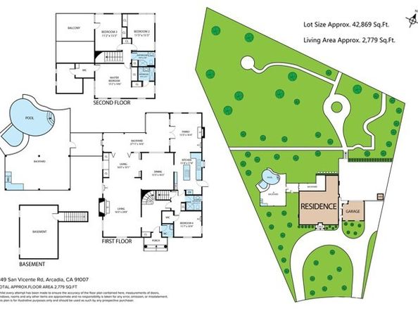 849 San Vicente Road, Arcadia CA 91007
