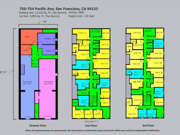 754 Pacific Avenue, San Francisco CA 94133