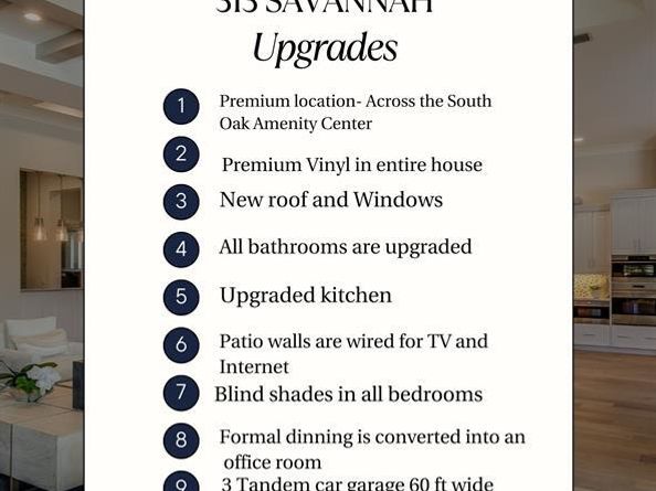 313  Savannah Lane , Oak Point Texas 75068