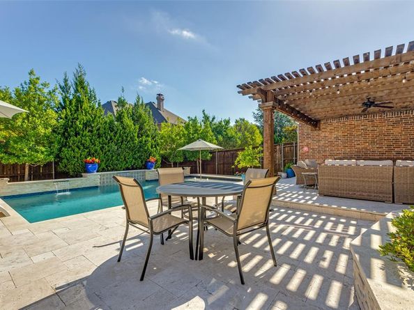 1204  Rio Grande Court , Allen Texas 75013