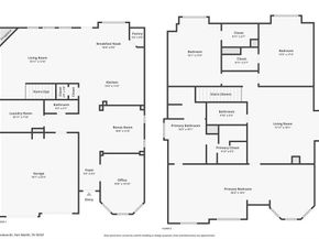 6855  Genevieve Drive , Fort Worth Texas 76137