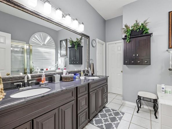 7401  Avalon Drive , Plano Texas 75025