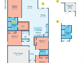 3820  Prairie Chapel Road , Royse City Texas 75189