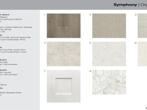 1500  Victory Terrace , Northlake Texas 76226