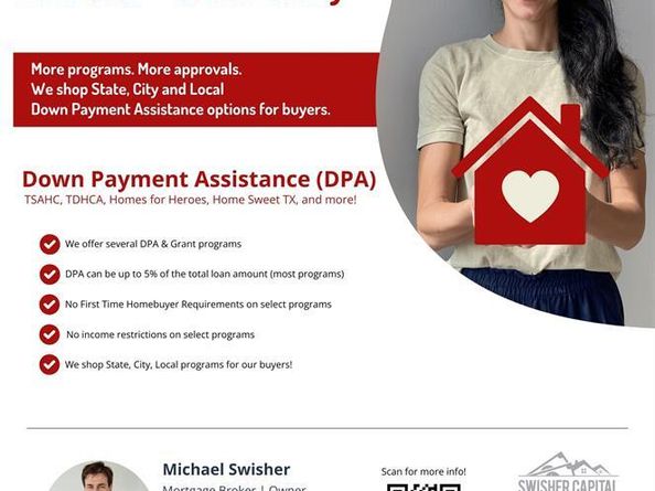 1420  Bull Street , Aubrey Texas 76227