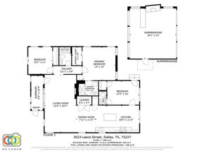 3023  Lasca Street , Dallas Texas 75227