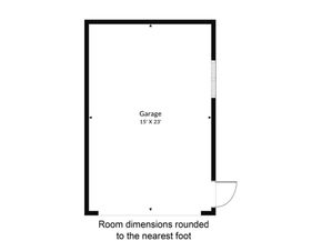 14051 1st Avenue NW, Seattle WA 98177