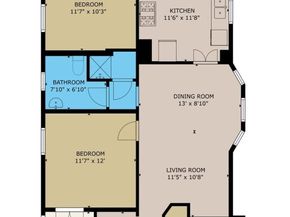 5619 16th Avenue NE, Seattle WA 98105