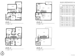 3638 Greenwood Avenue N B, Seattle WA 98103