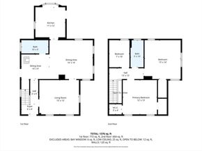 33 Brookline St, Abington MA 02351
