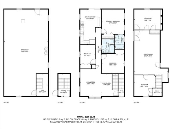 223 Neponset 2, Boston MA 02122
