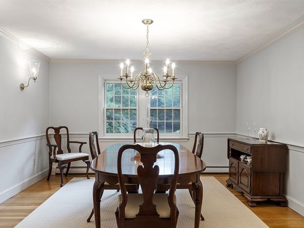 25 Algonquin Avenue, Andover MA 01810