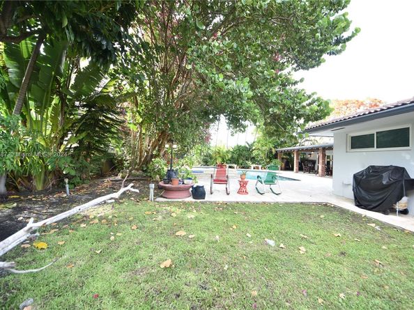 3024 SW 98th Ct, Miami FL 33165