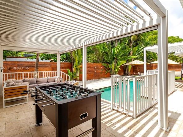 4190 Pamona Ave, Miami FL 33133