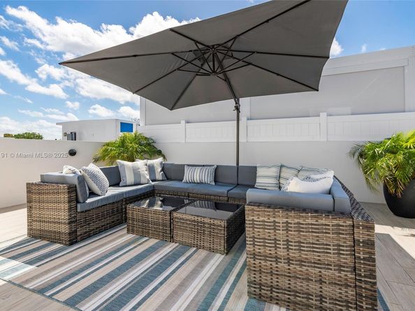 2679 NE 8th Ave, Wilton Manors FL 33334
