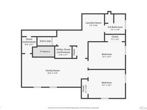 1701 S Newport Way, Denver CO 80224