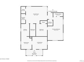 1256 Ulster Street, Denver CO 80220