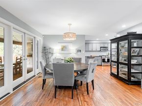 3477 S Clayton Boulevard, Englewood CO 80113