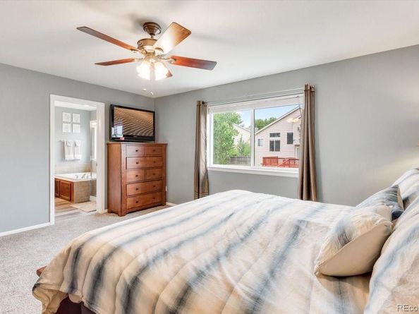21280 E Bellewood Drive, Centennial CO 80015