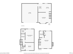 8635 W Teton Avenue, Littleton CO 80128