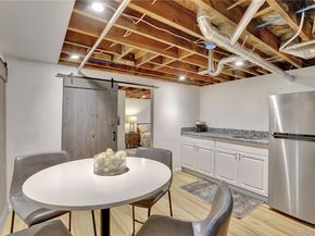 350 Hudson Street, Denver CO 80220