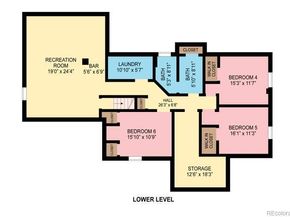 7019 S Windermere Street, Littleton CO 80120