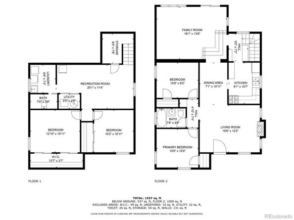 3520 N Fillmore Street, Denver CO 80205