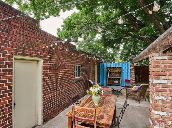 1545 Locust Street, Denver CO 80220
