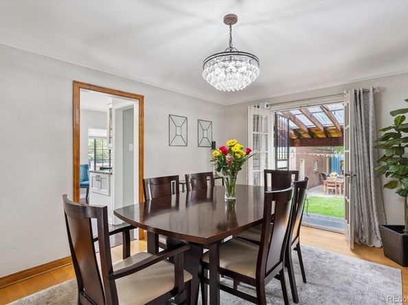 1545 Locust Street, Denver CO 80220
