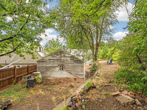 403 18th Street, Golden CO 80401