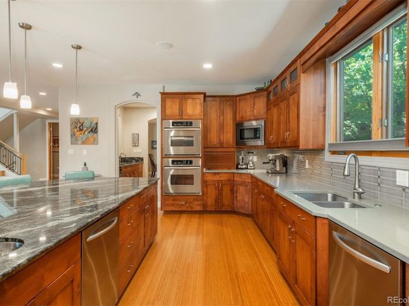 2458 S Josephine Street, Denver CO 80210