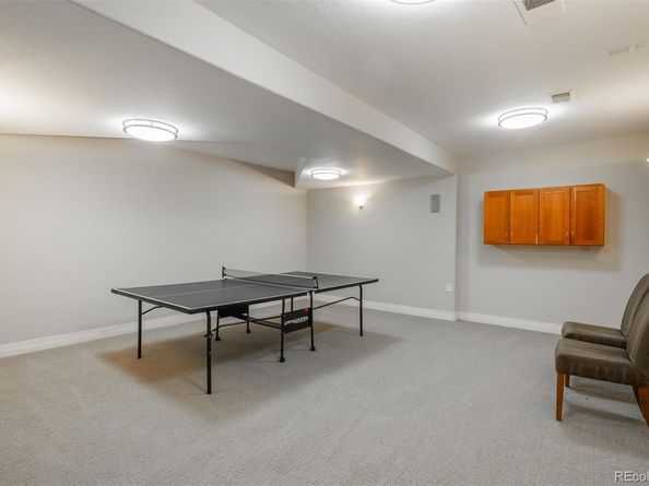 2458 S Josephine Street, Denver CO 80210
