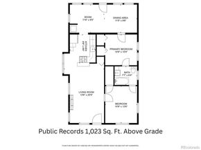 4559 Meade Street, Denver CO 80211