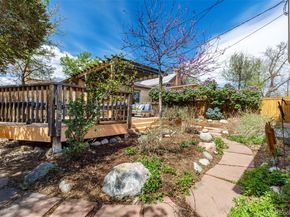 1286 Forest Street, Denver CO 80220