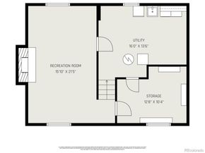 8598 Ingalls Circle, Arvada CO 80003