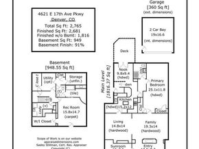 4621 E 17th Avenue Parkway, Denver CO 80220