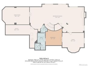 7485 S Flanders Street, Centennial CO 80016