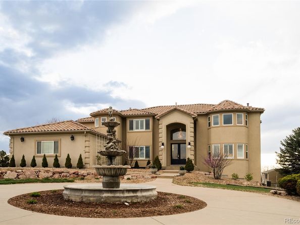 7485 S Flanders Street, Centennial CO 80016