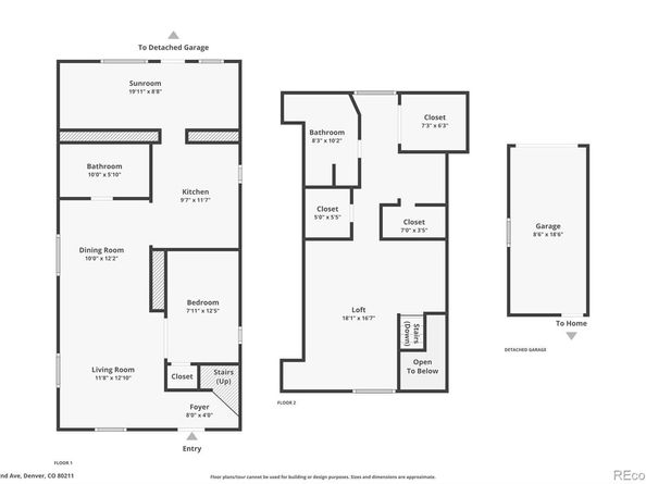 3371 W 32nd Avenue, Denver CO 80211