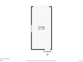 3371 W 32nd Avenue, Denver CO 80211
