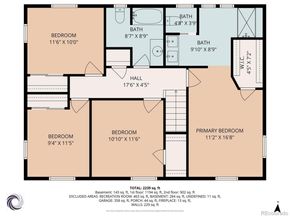 8003 E Hinsdale Place, Centennial CO 80112