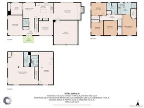 8003 E Hinsdale Place, Centennial CO 80112