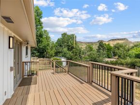 2101 Arapahoe Street, Golden CO 80401